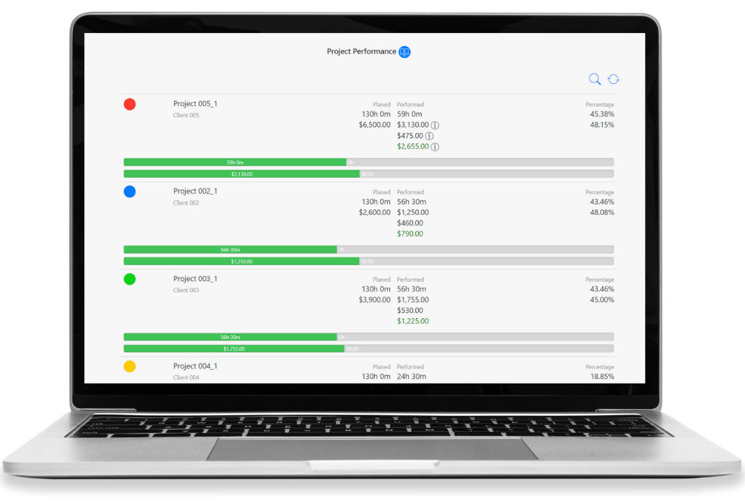 rapid-planning-method-timetrack